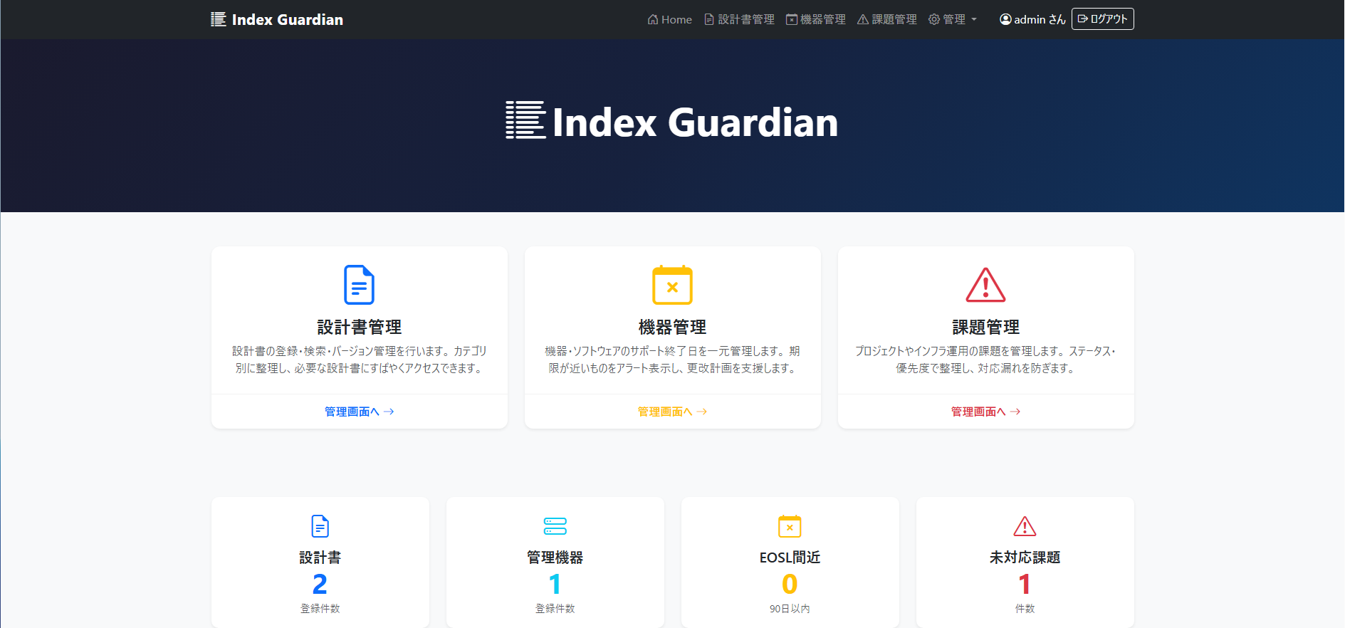 Index Guardian のダッシュボード画面