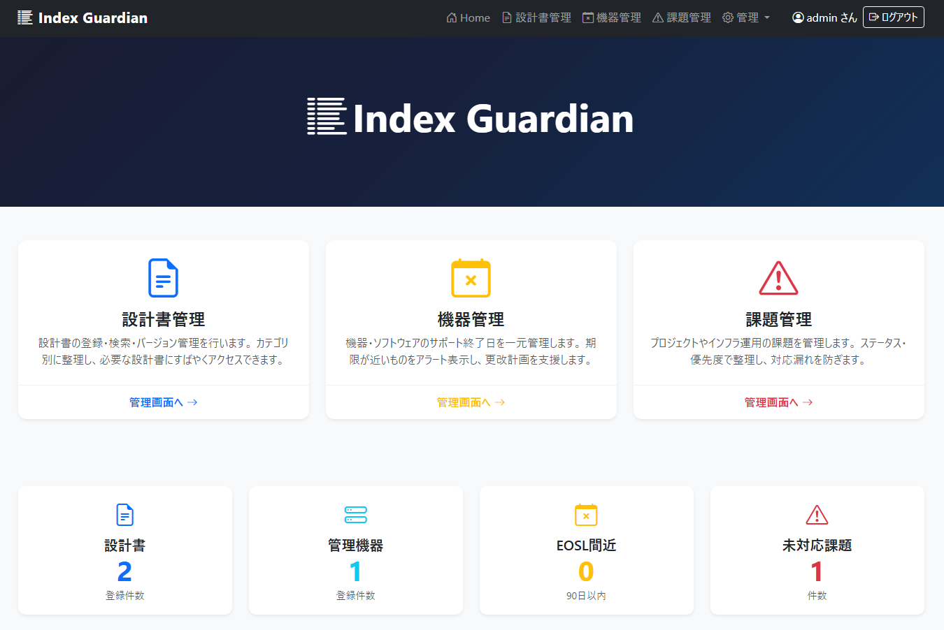 Index Guardian のダッシュボード画面